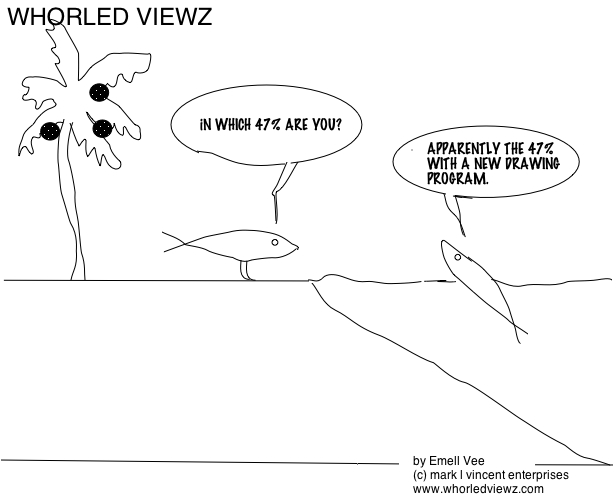 47%, whorled viewz, emell vee