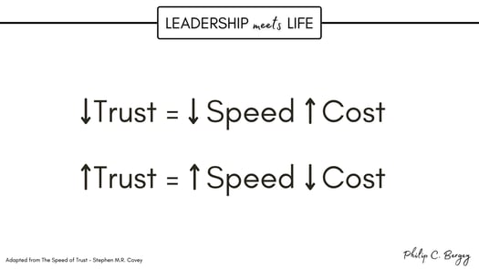 122821_Phil Blog - Economics of Trust (1)