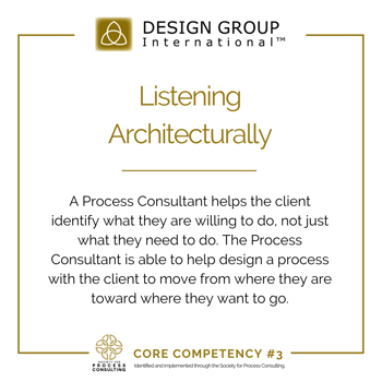 DGI - Core Competencies_Listening Architecturally
