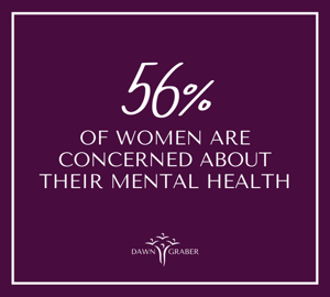 56% Mental Health