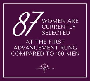 87 Women