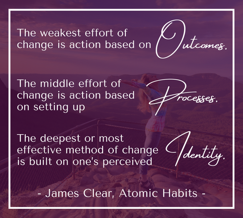 Outcomes Processes Identity-1