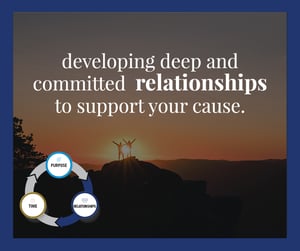 relationship