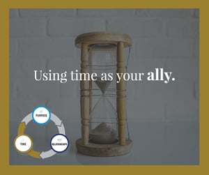 time