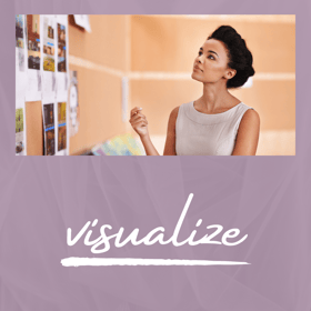 visualize